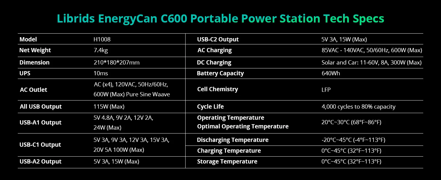 C600 Portable Power Station