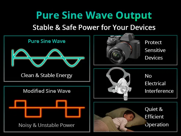 C600 Portable Power Station