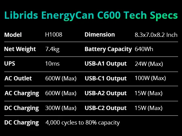 C600 Portable Power Station