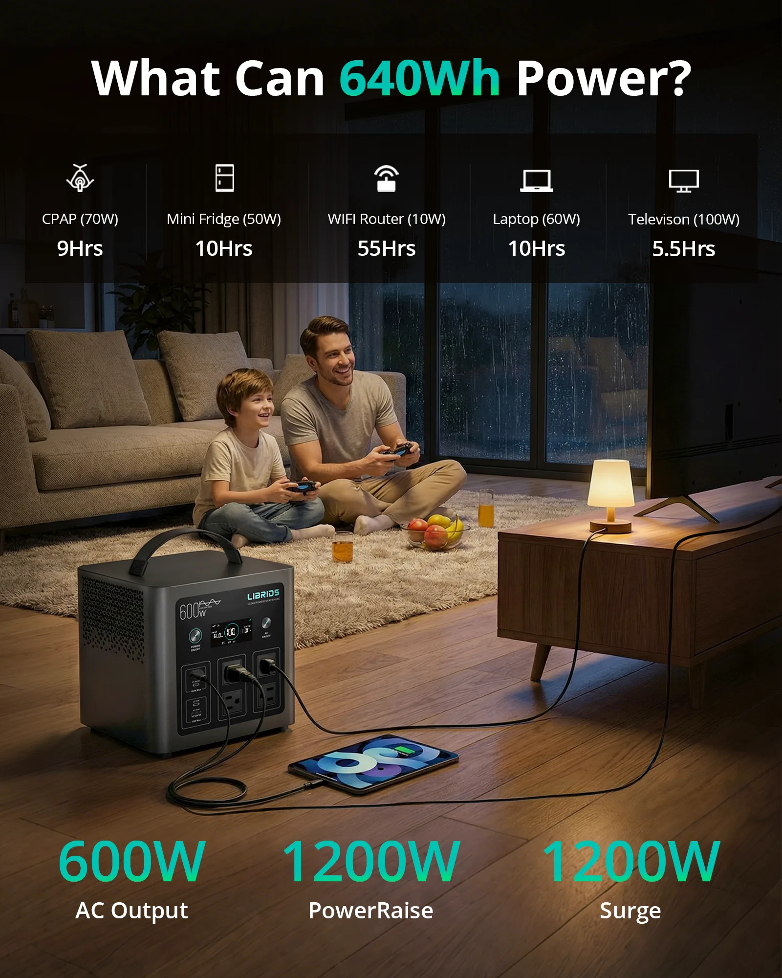 C600 Portable Power Station