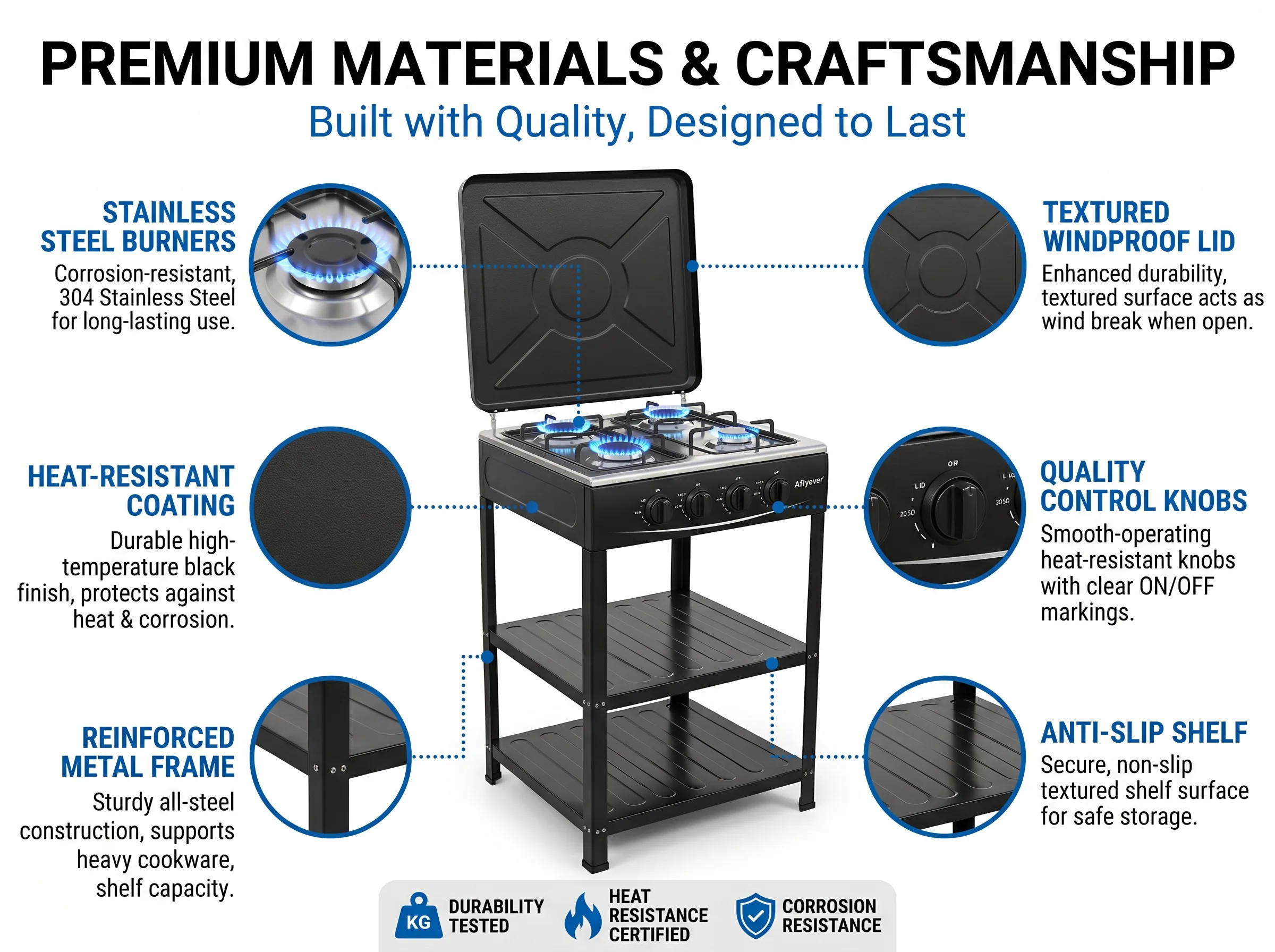 Four-Burner Camping Gas Stove with Storage Shelves - Black detail