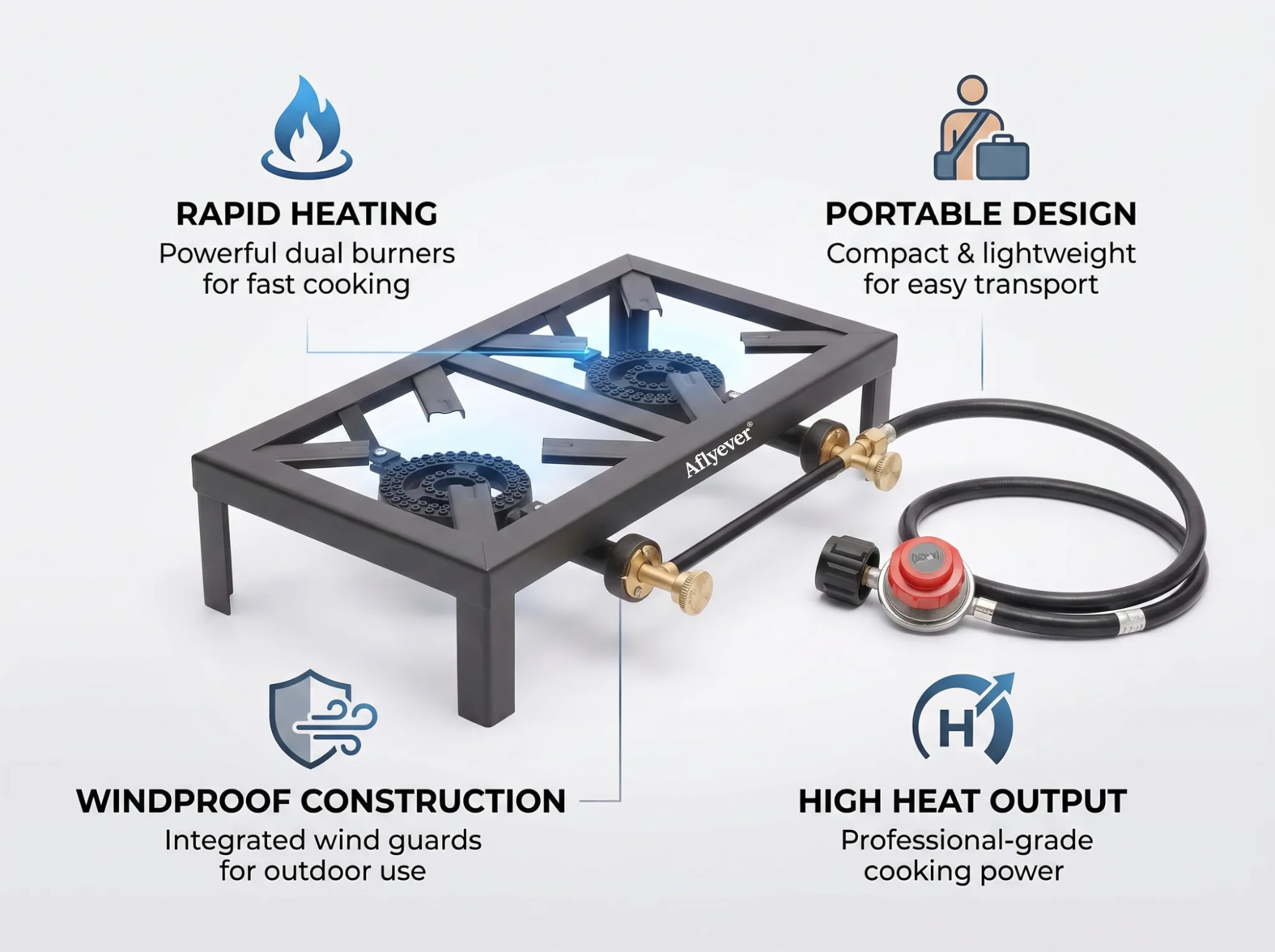 Two-Burner Camping Gas Stove detail