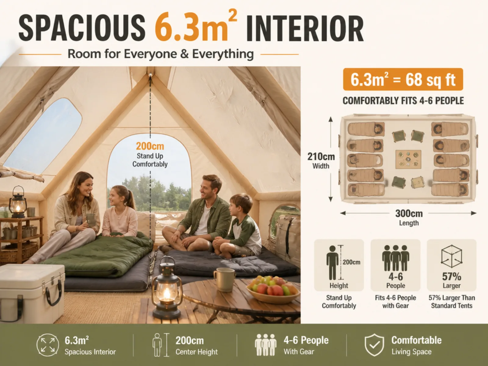6.3 m² Khaki Tent with Single Door & Large Skylight product detail
