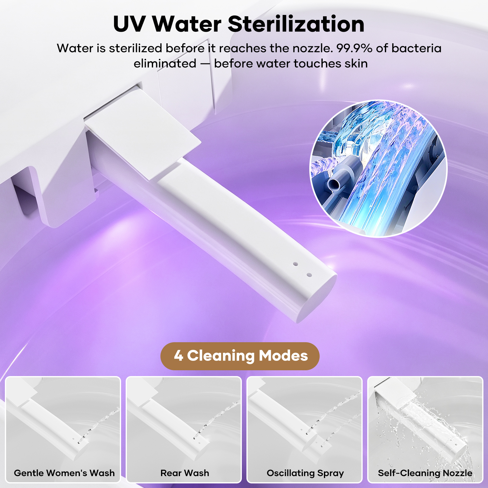 Cleansing care feature view